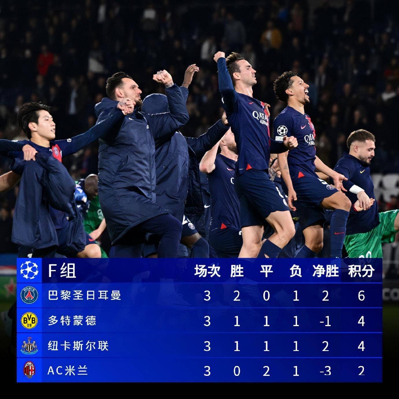 九游用户空间-包含AC米兰调整名单布鲁克林篮网队长鼓劲备战NBA季后赛，拜仁慕尼黑围绕欧冠刷新队史纪录直接炸裂的词条